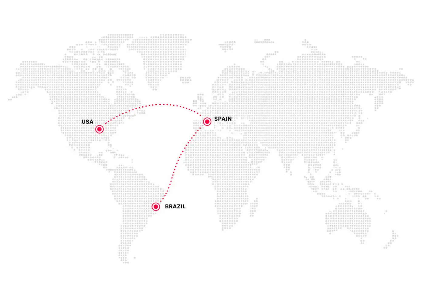 Mapa com Estados Unidos, Espanha e Brasil ligados por linhas pontilhadas
